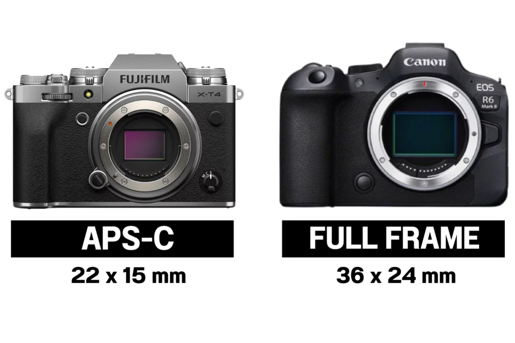 SNIPER SERIES: วิธีการคำนวนรูรับแสง บนเลนส์ต่างชนิด เทียบกับ Full Frame 1 22 x 15 mm 1