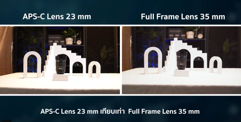 SNIPER SERIES: วิธีการคำนวนรูรับแสง บนเลนส์ต่างชนิด เทียบกับ Full Frame 2 image 2024 07 15T174005.547