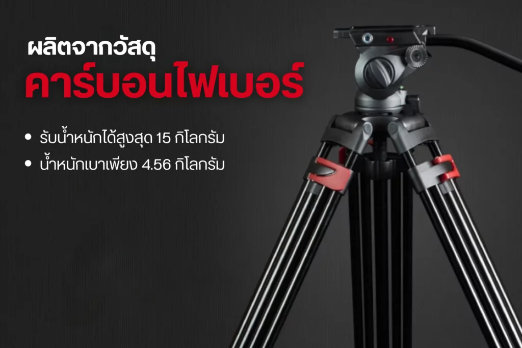 ขาตั้งกล้องประสิทธิภาพระดับมือโปร "Miliboo MTT609B" 1 183 2 1