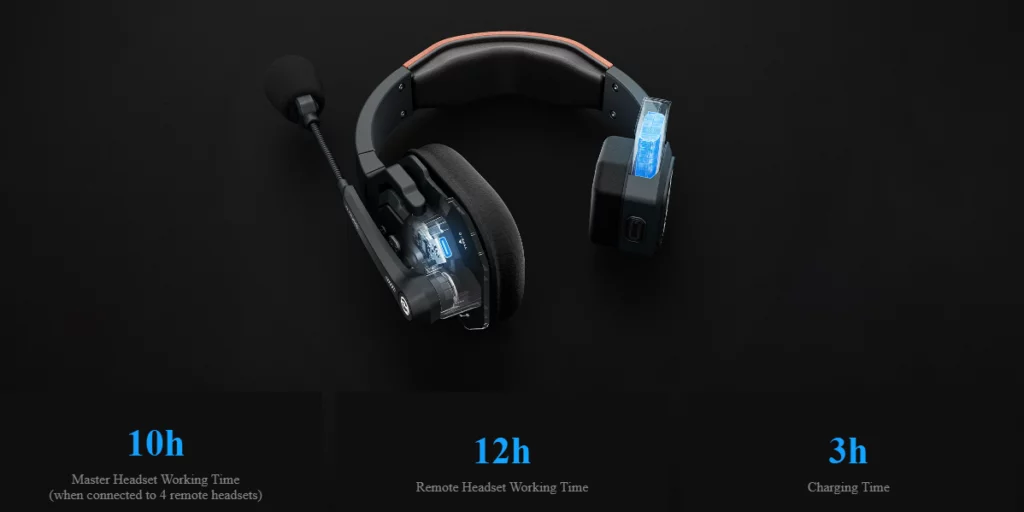 Dual-Mic ENC ในอินเตอร์คอม HollyLand Solidcom SE คืออะไร? 7 image 7