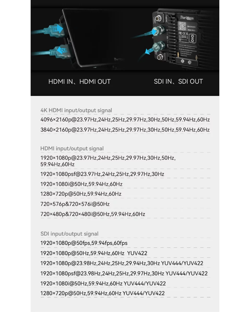 PortKeys BM5 IV พอร์ต HDMI / SDI ครบครัน!
