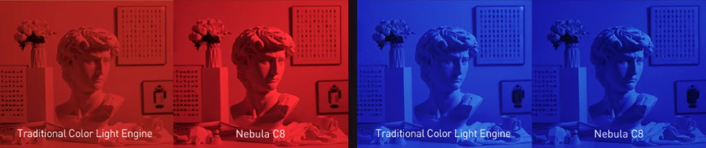 Traditional color light engine